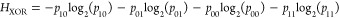 Figure 25