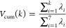 Figure 35