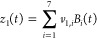 Figure 37