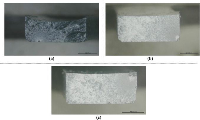 Figure 19