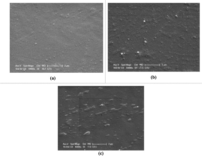 Figure 22