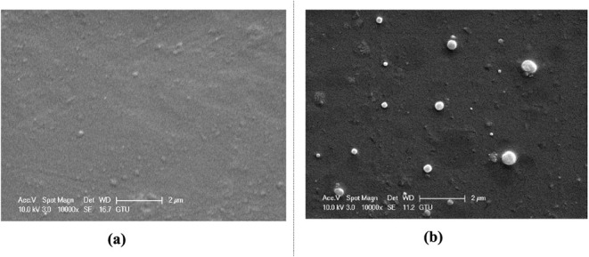 Figure 23