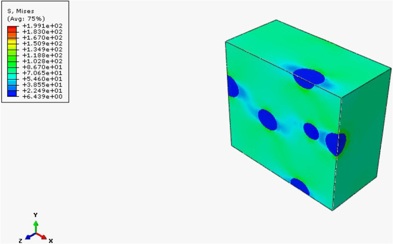 Figure 25