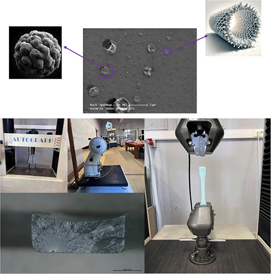 Figure 32