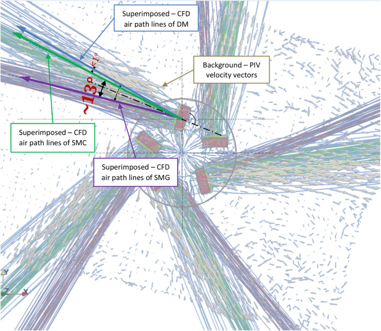 Figure 19