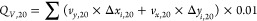 Figure 28