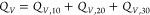 Figure 30