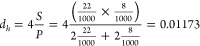 Figure 31