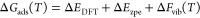 Figure 19
