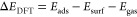 Figure 20