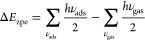 Figure 21