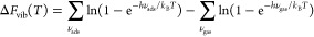 Figure 22
