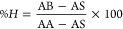 Figure 18
