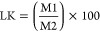 Figure 16