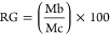 Figure 20