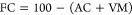 Figure 23