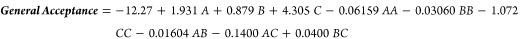 Figure 19