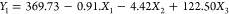 Figure 20