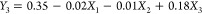 Figure 22