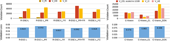 Figure 36