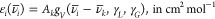 Figure 22