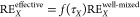 Figure 37