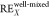 Figure 38
