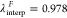 Figure 47