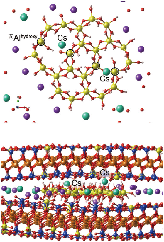 Figure 11