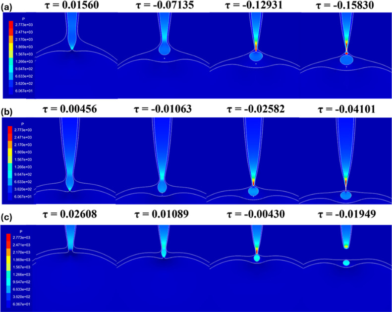 Figure 11