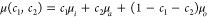 Figure 25