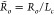 Figure 28