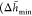 Figure 49