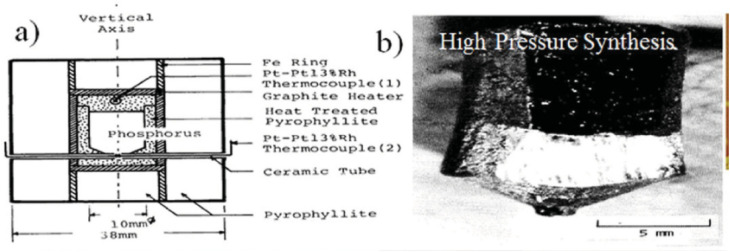 Figure 21