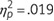 Figure 19