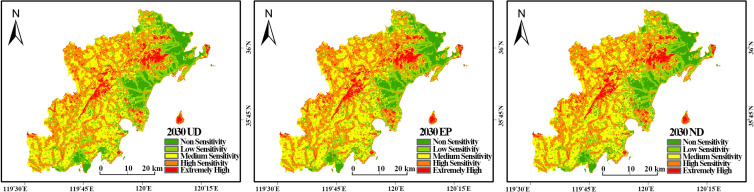 Figure 19