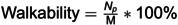 Figure 22