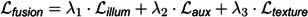 Figure 16