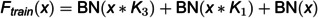 Figure 26