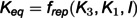 Figure 29