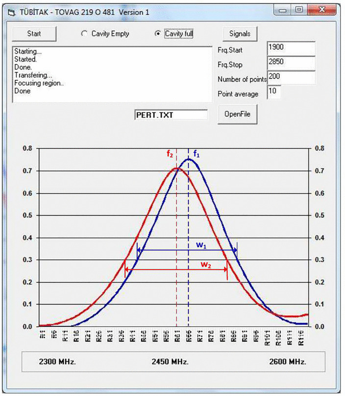 Figure 24
