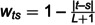 Figure 44