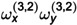 Figure 26
