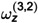 Figure 27