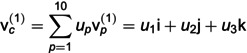 Figure 29