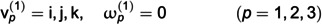 Figure 31