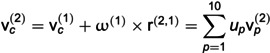 Figure 35