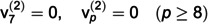 Figure 38