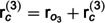 Figure 40