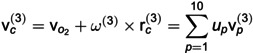 Figure 41